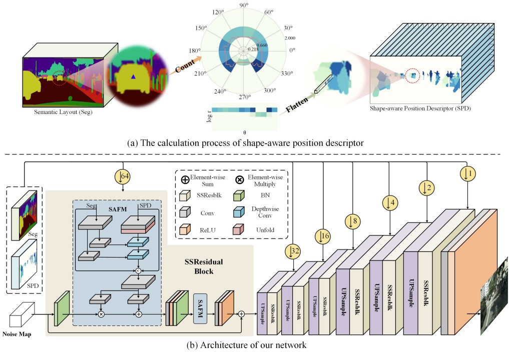 Click to enlarge sym