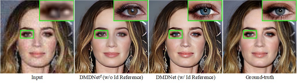 Click to enlarge sym