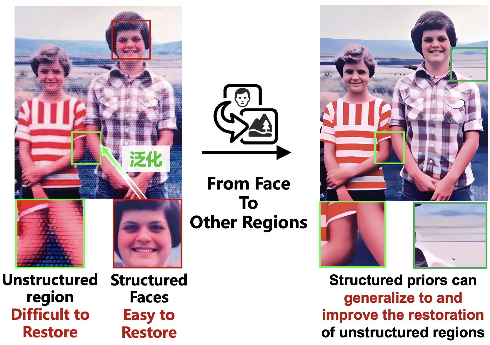 Click to enlarge sym