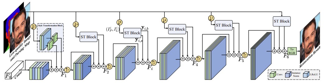 Click to enlarge sym